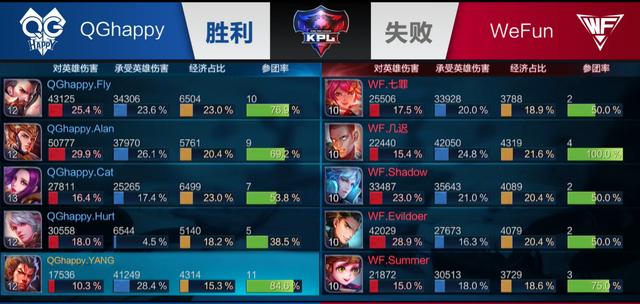 s以
