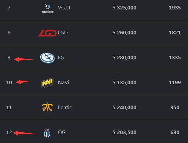 博彩行业的社会责任实践（博彩业社会责任的践行与路径）