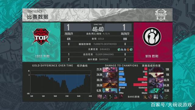 麻将学习的节奏控制（掌控麻将学习节奏）