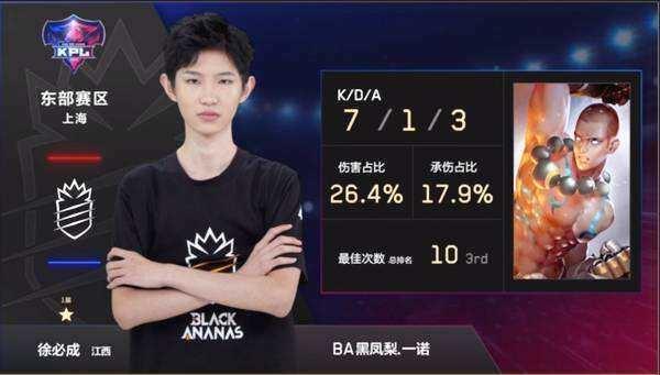 虐待又回来了，但他们无法推进！三线优势 Ale 而树也是墙 JD Gaming 轻松击败 Team WE