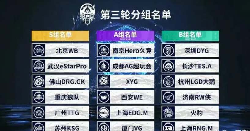 改可以归